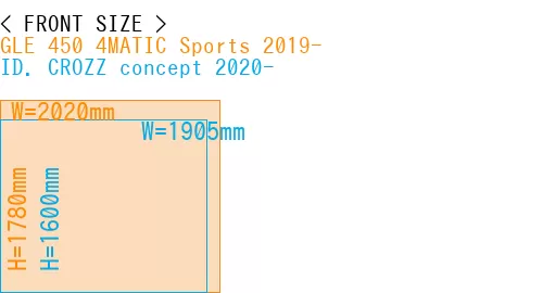 #GLE 450 4MATIC Sports 2019- + ID. CROZZ concept 2020-